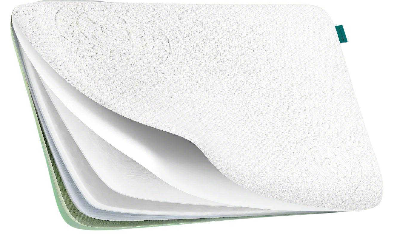 The Cooling Cloud Adjustable & Reversible Pillow